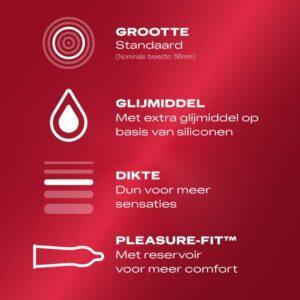 Durex Thin Feel Condooms - 20 st.